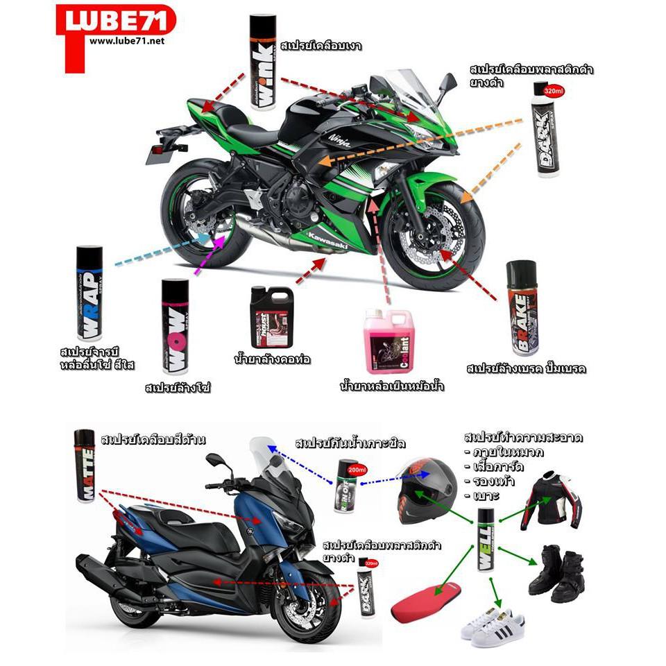 สเปรย์ฉีดพลาสติกดำ Lube71 Dark Spray ขนาด 600ML