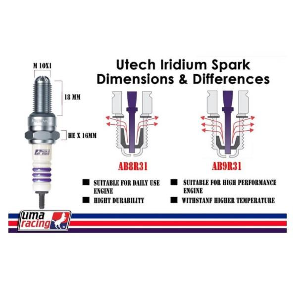 หัวเทียน UMA-SPARK AB9R3I 3เขี้ยว PLUG NO9, NO8