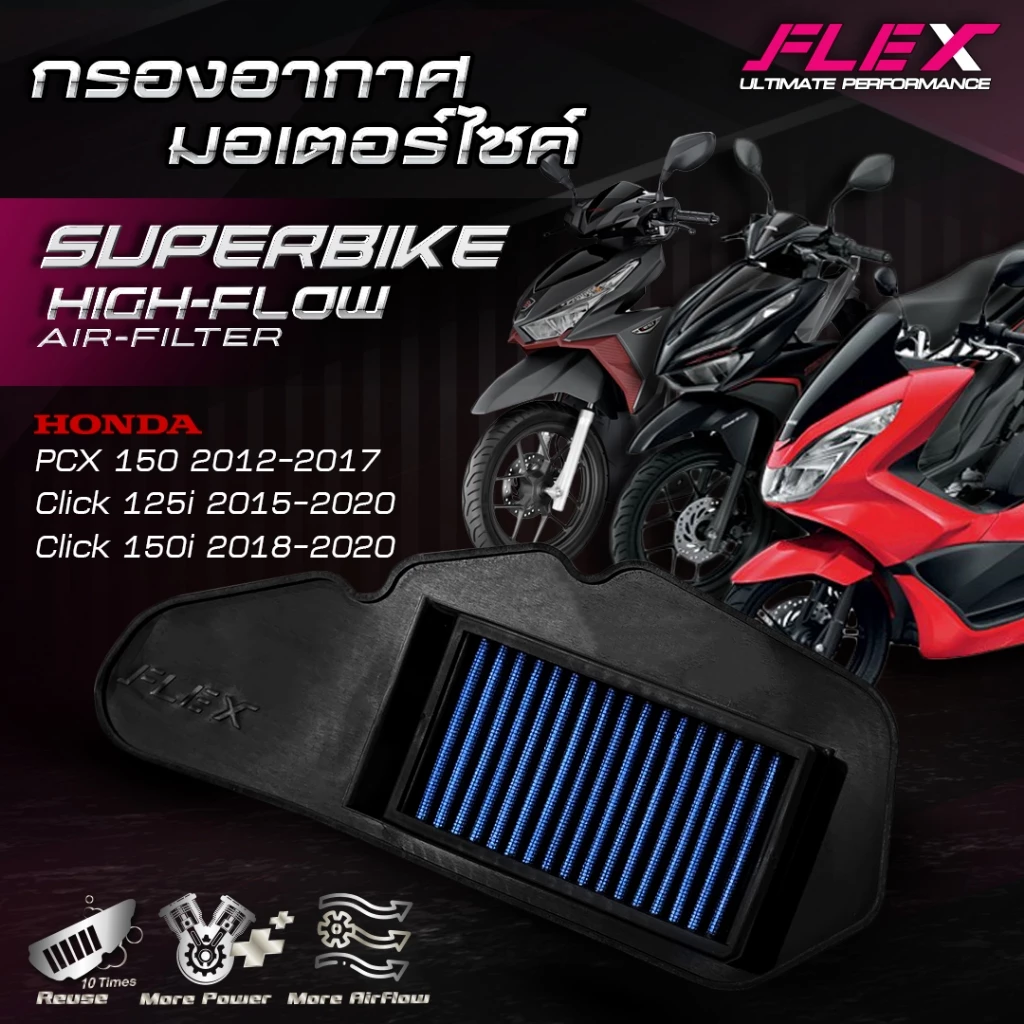 PCX 150 cc. 2012-2017
