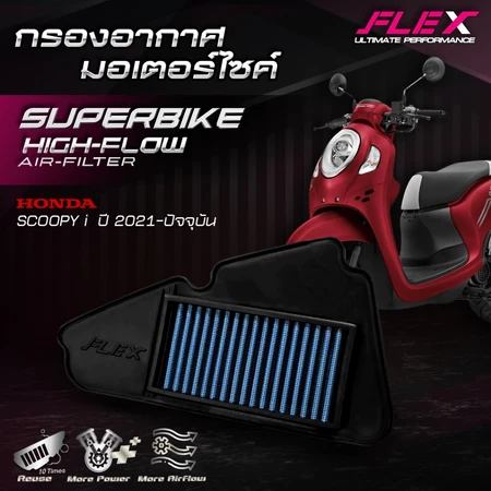 SCOOPY i ปี 2021 - 2025