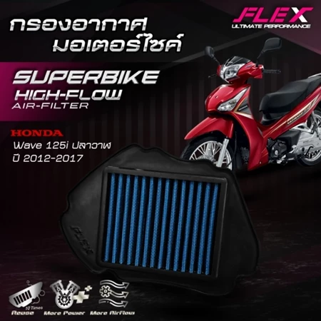 WAVE 125i ปี 2012-2017