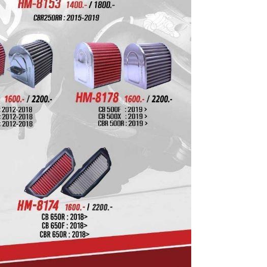 รวมกรองอากาศ HURRICANE ใส่กับรุ่น HONDA Forza / PCX / ADV / CBR150-650 / WAVE / MSX กรองผ้า / กรองเลส รับประกัน1ปี