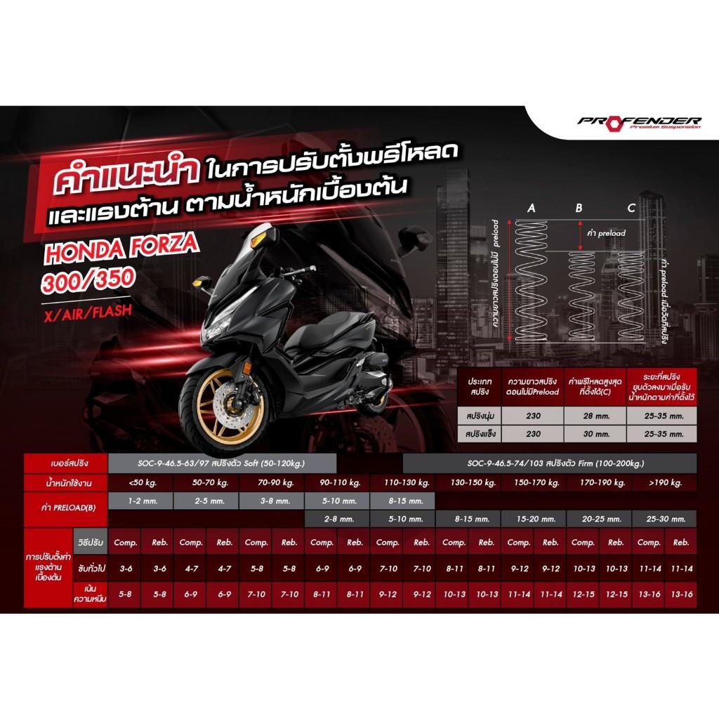 รวมโช้ค Forza350 แบรนด์ Profender X-SERIES  AIR-SERIES Flash-SERIES ความสูงเท่าเดิม / ตัวโหลด 430-400mm รับประกัน 2ปี