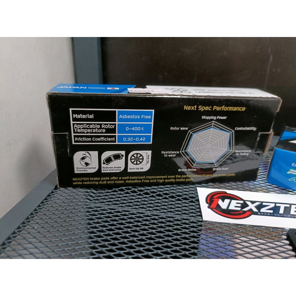 ผ้าเบรคหน้า NEXZTER 7558AC ใส่รถรุ่น SUZUKI GSX-R150 / GSX-S150 / RAIDER FI150.46