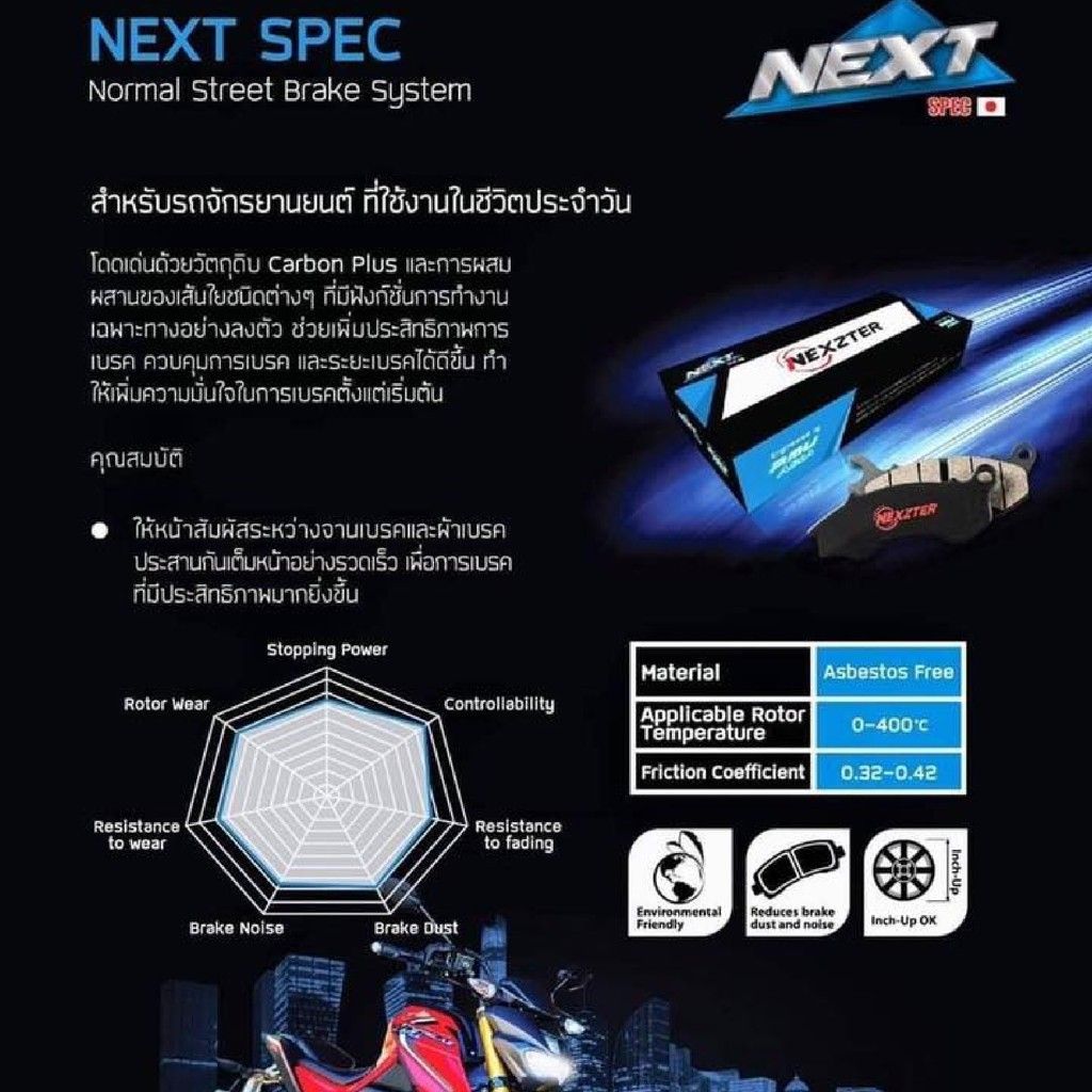 ผ้าเบรคหลัง NEXZTER 8788AA สำหรับรถรุ่น CRF 250,CB 150R,CBR 150R,MSX 125,MSX 125 SF /GSX-S150.14
