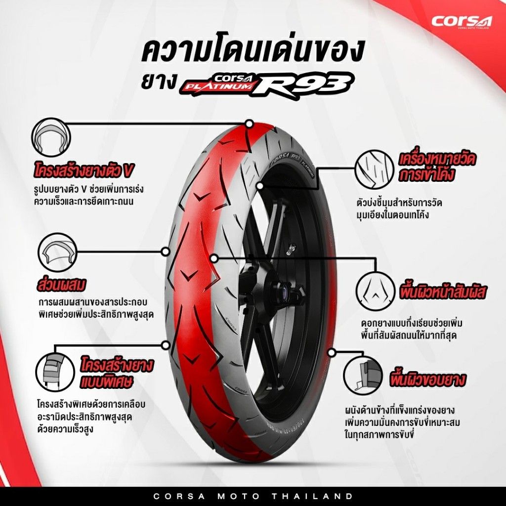 รวมยางนอก CORSA R93 PLATINUM ขอบ17 ปี25 ไซส์110-120-130-150-160 ยางสปอร์ต ให้การยึดเกาะ คล่องตัวสูงในเมือง